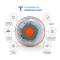 BALIZA SEÑALIZACION LUZ EMERGENCIA FL-FLASHLED-SOS - REEMPLAZADA POR REF. 54735